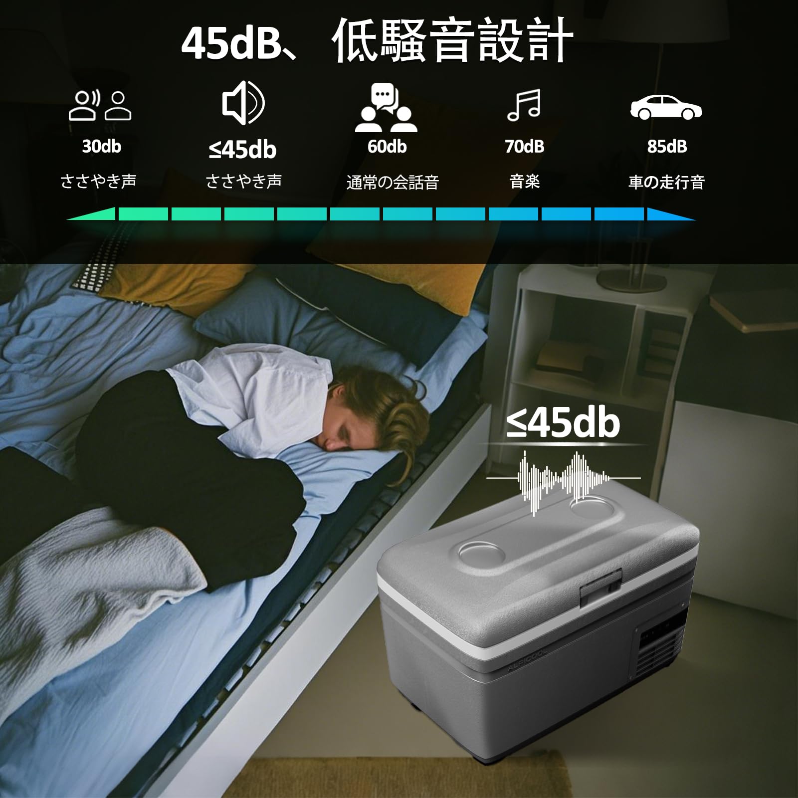 ポータブル冷蔵庫 車載冷蔵庫 車載冷蔵冷凍庫 MG9 9L 9リットル 45W Amazon.co.jp: Alpicool ポータブル冷蔵庫 車載冷蔵庫 車載冷蔵冷凍庫